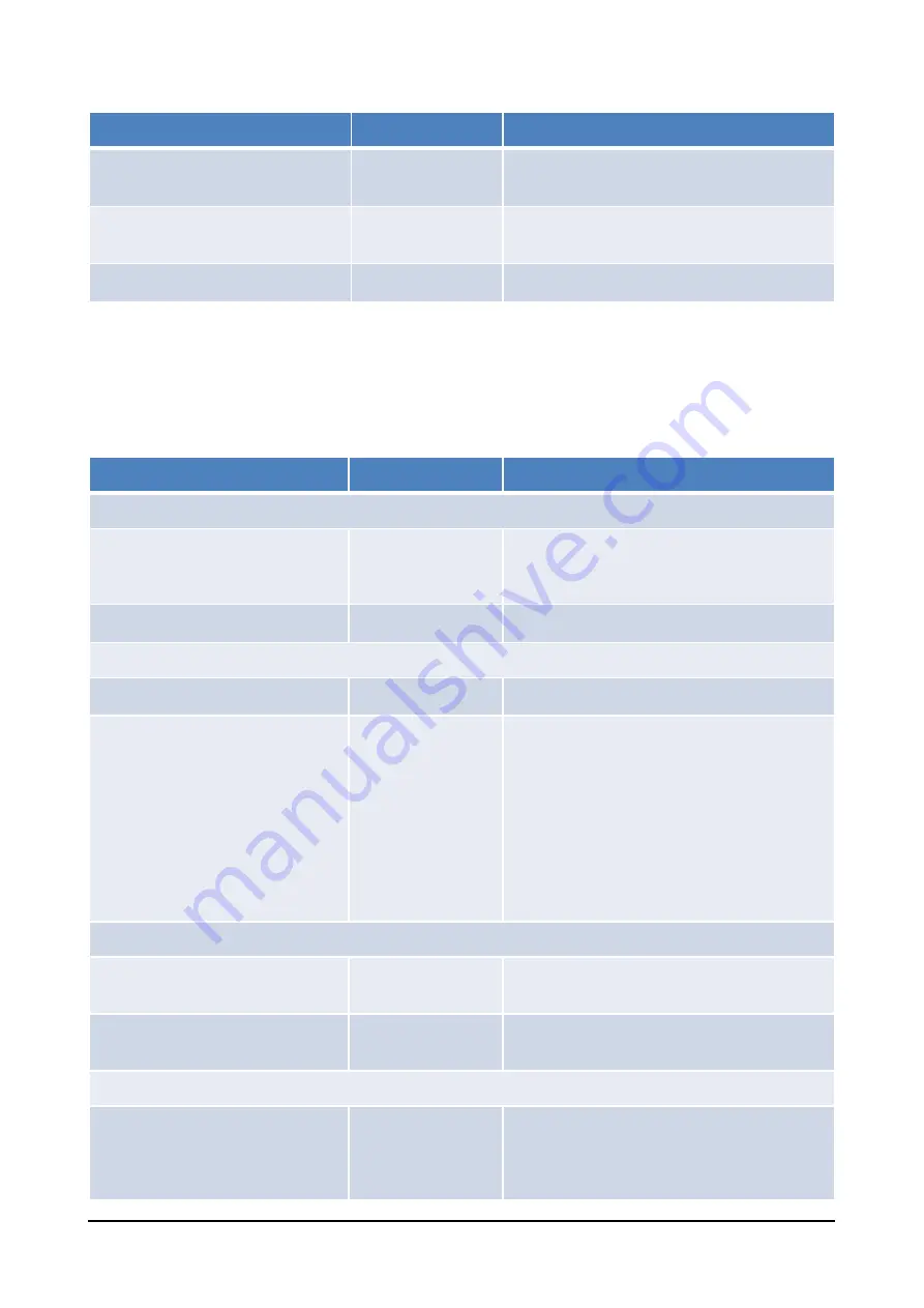 Harpo Mountbatten Brailler Tutor User Manual Download Page 39