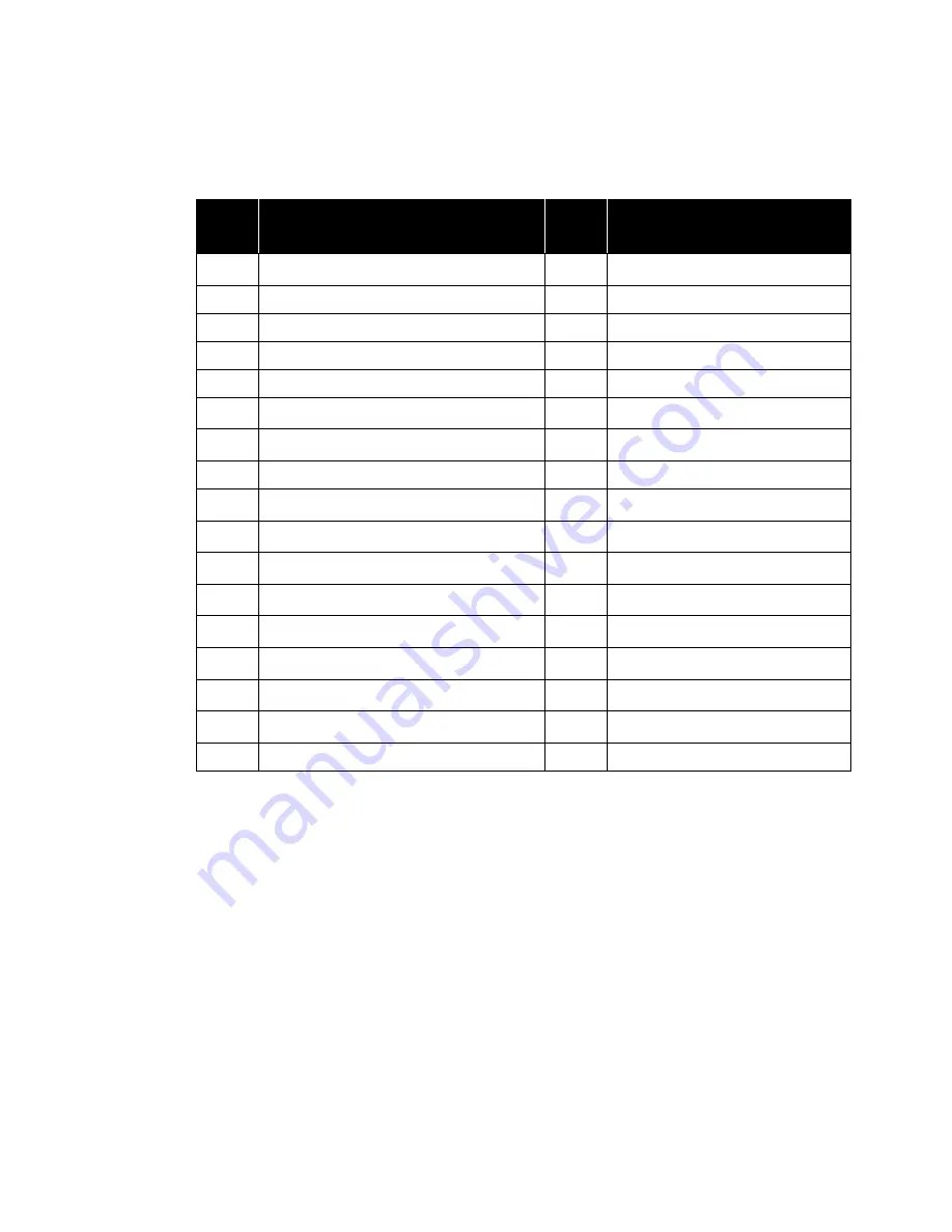 Harrington Signal HS-3100 Programming Manual Download Page 50