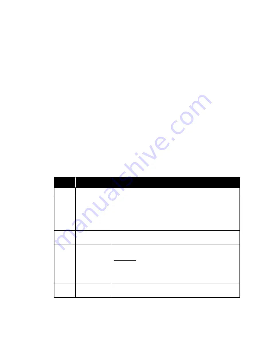 Harrington Signal HS-3100 Programming Manual Download Page 55