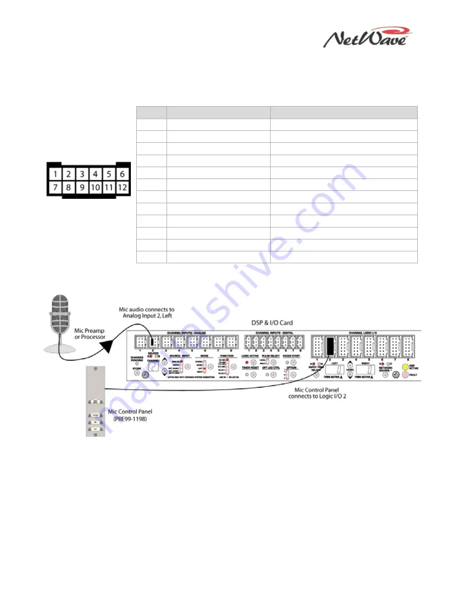 Harris Broadcast NetWave PRE99-1600D-08 Operation And Technical Manual Download Page 57