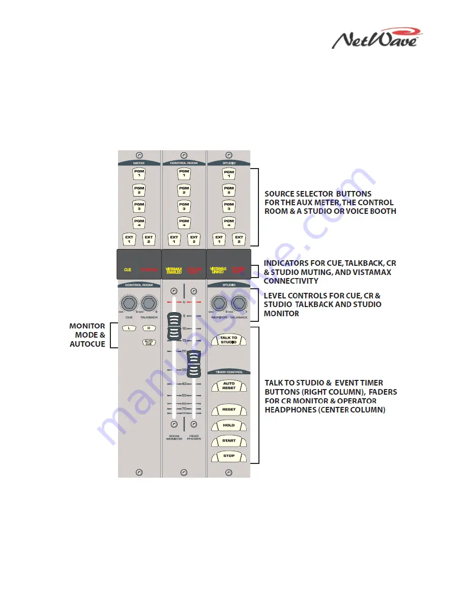 Harris Broadcast NetWave PRE99-1600D-08 Operation And Technical Manual Download Page 68