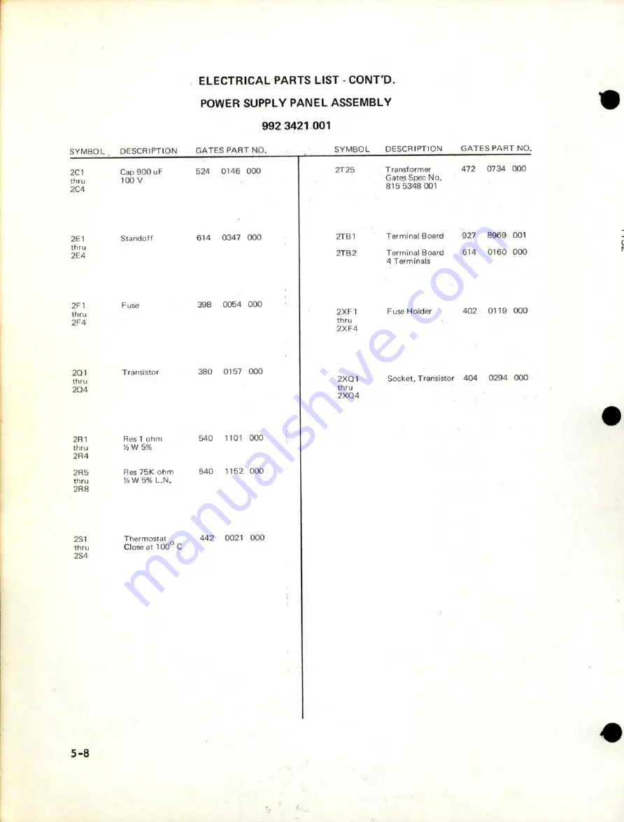 HARRIS INTERTYPE GATES STEREO 80 Technical Manual Download Page 32