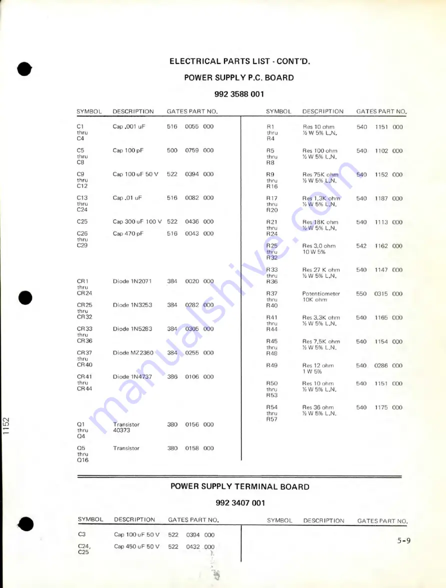 HARRIS INTERTYPE GATES STEREO 80 Technical Manual Download Page 33