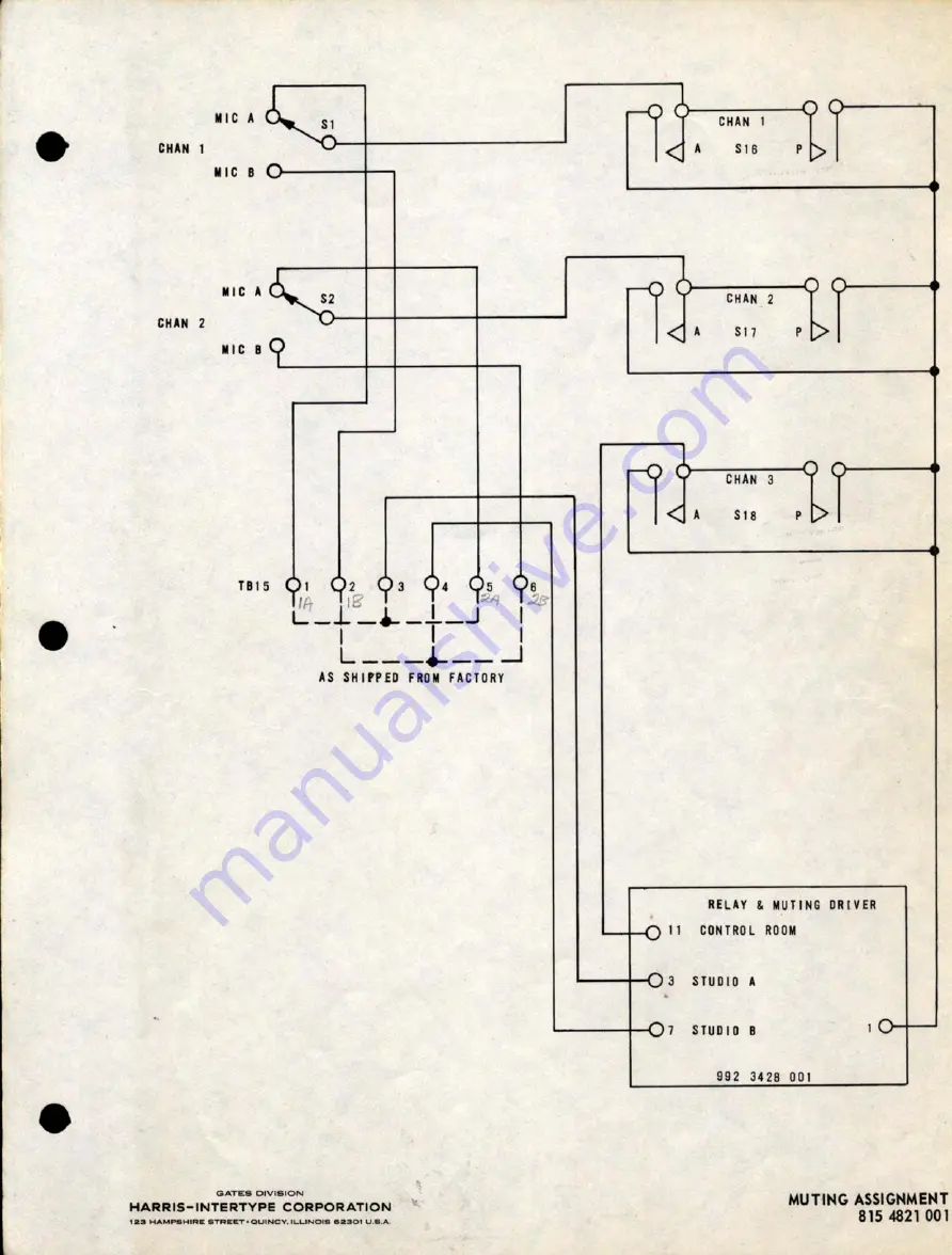 HARRIS INTERTYPE GATES STEREO 80 Technical Manual Download Page 35