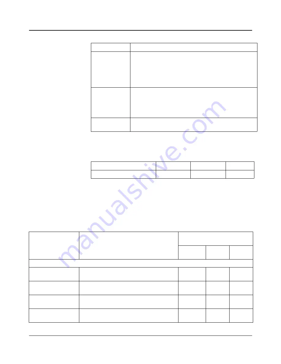 Harris ACO6800+ASID Installation And Operation Manual Download Page 58