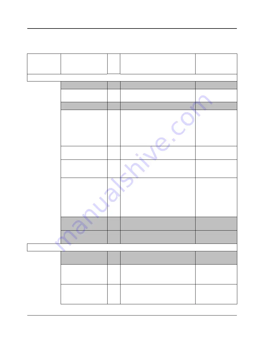 Harris ACO6800+ASID Installation And Operation Manual Download Page 72