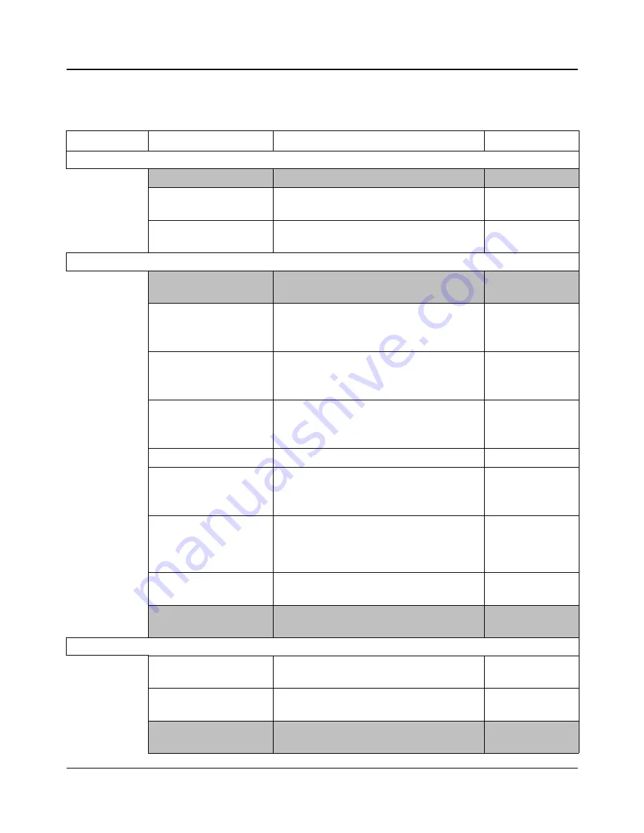 Harris ACO6800+ASID Installation And Operation Manual Download Page 86