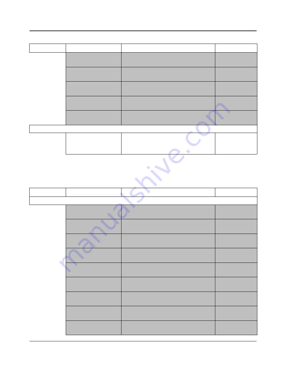 Harris ACO6800+ASID Installation And Operation Manual Download Page 87