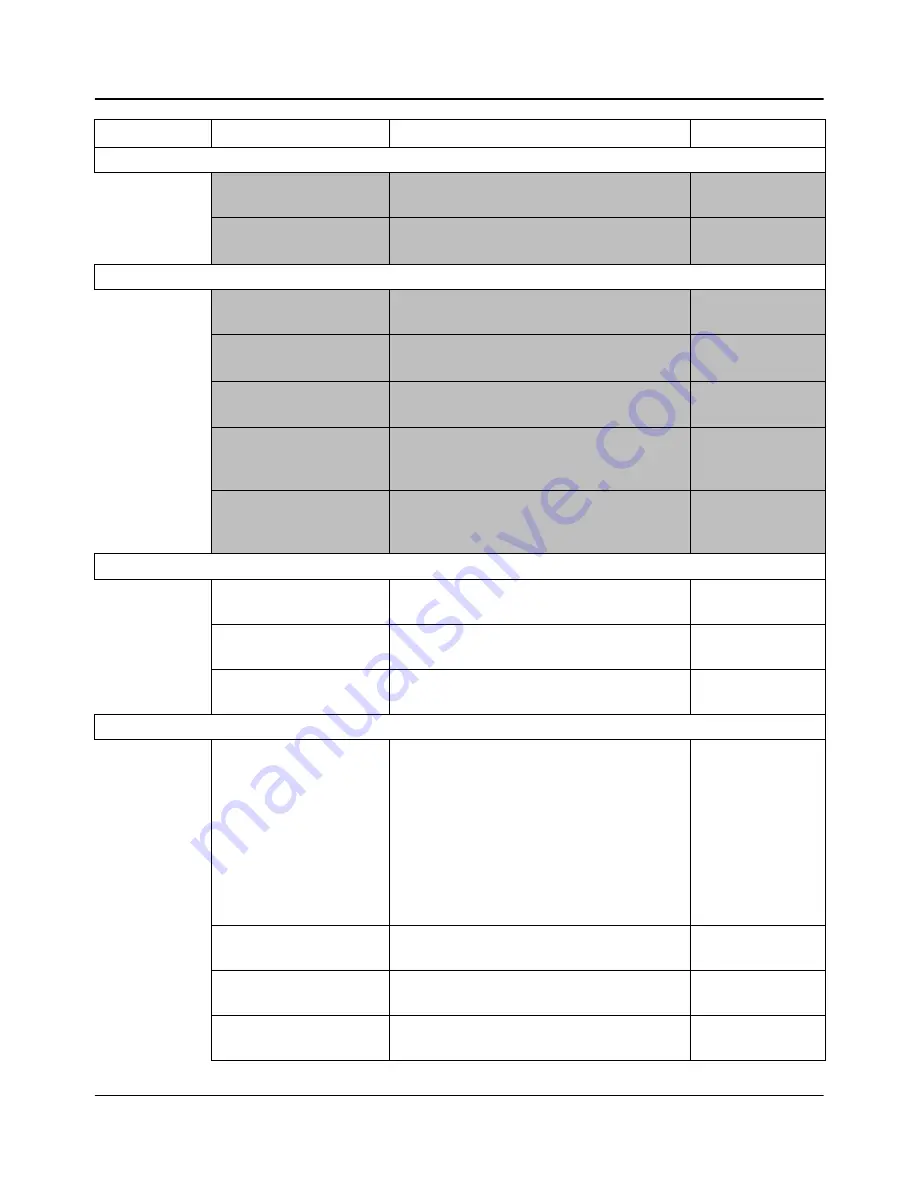 Harris ACO6800+ASID Installation And Operation Manual Download Page 89