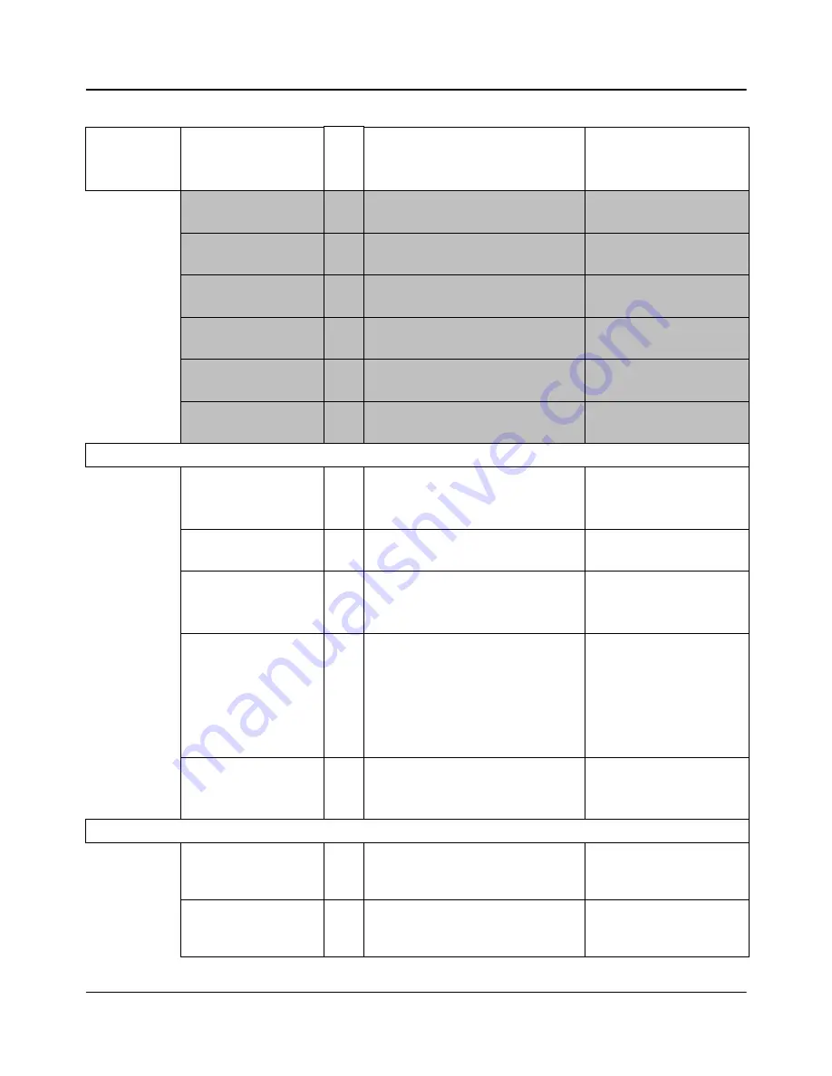 Harris ACO6800+ASID Installation And Operation Manual Download Page 103