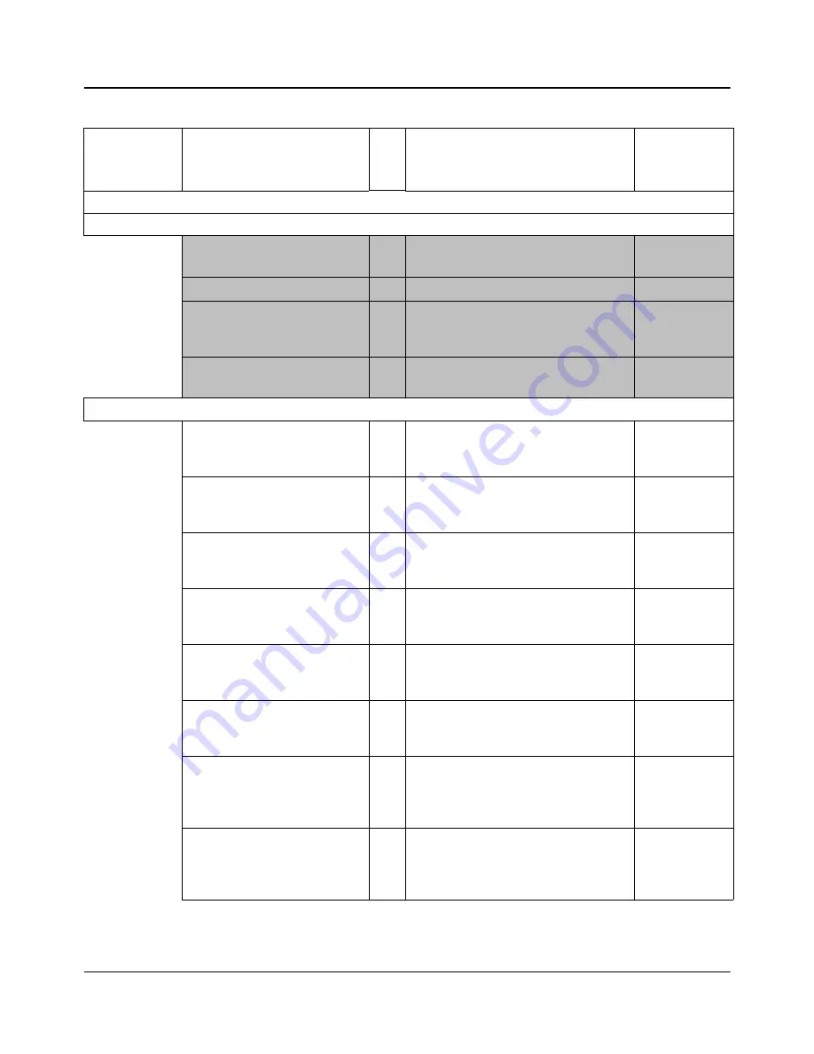 Harris ACO6800+ASID Installation And Operation Manual Download Page 111