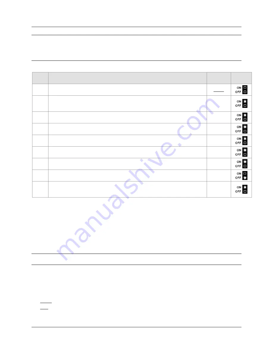 Harris ACS-163 Installation & Operation Manual Download Page 102