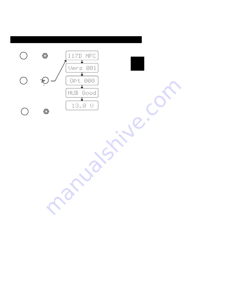 Harris AN/PRC-117D Series Operator'S Manual Download Page 11