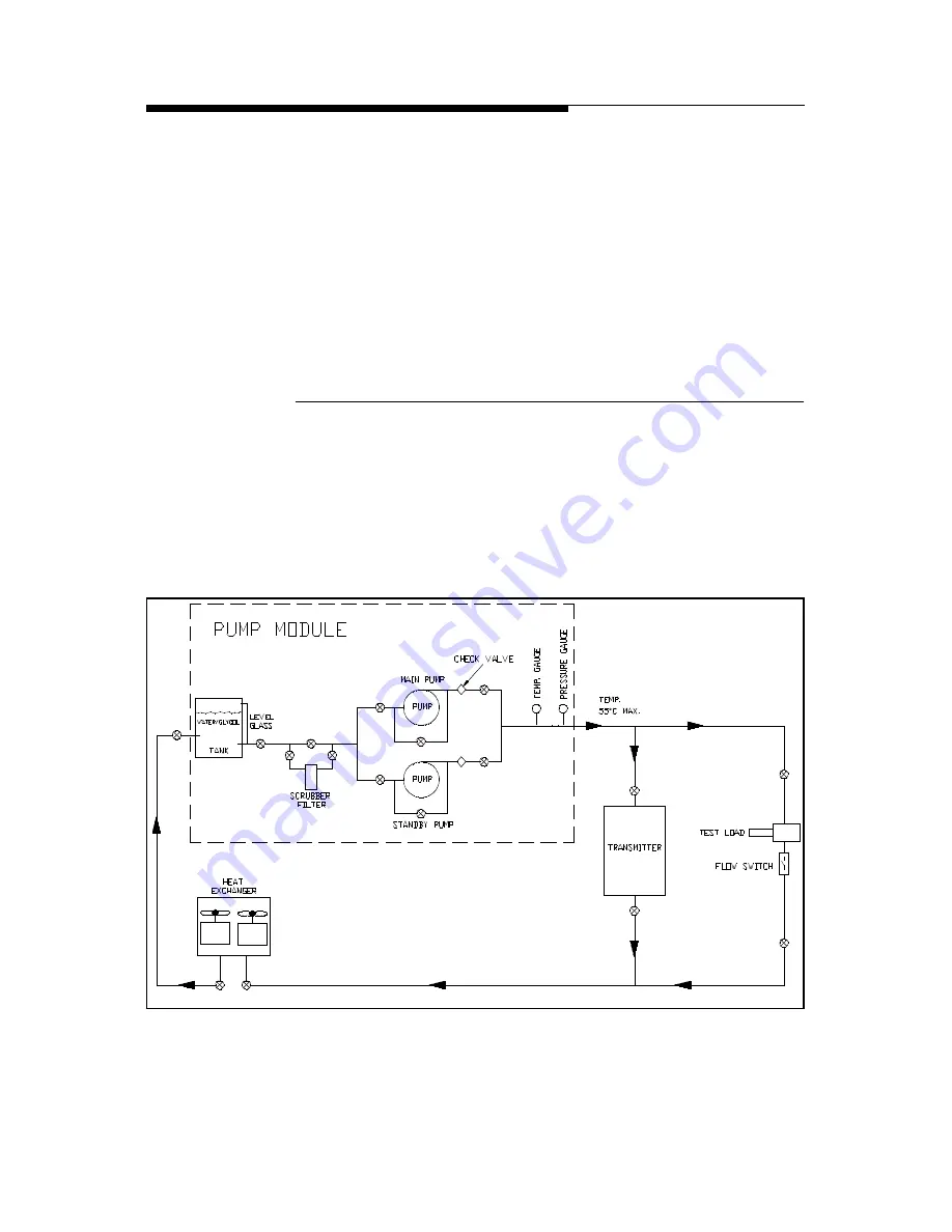 Harris Atlas DVL1100 Скачать руководство пользователя страница 25