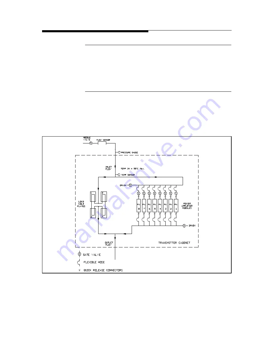 Harris Atlas DVL1100 Скачать руководство пользователя страница 26