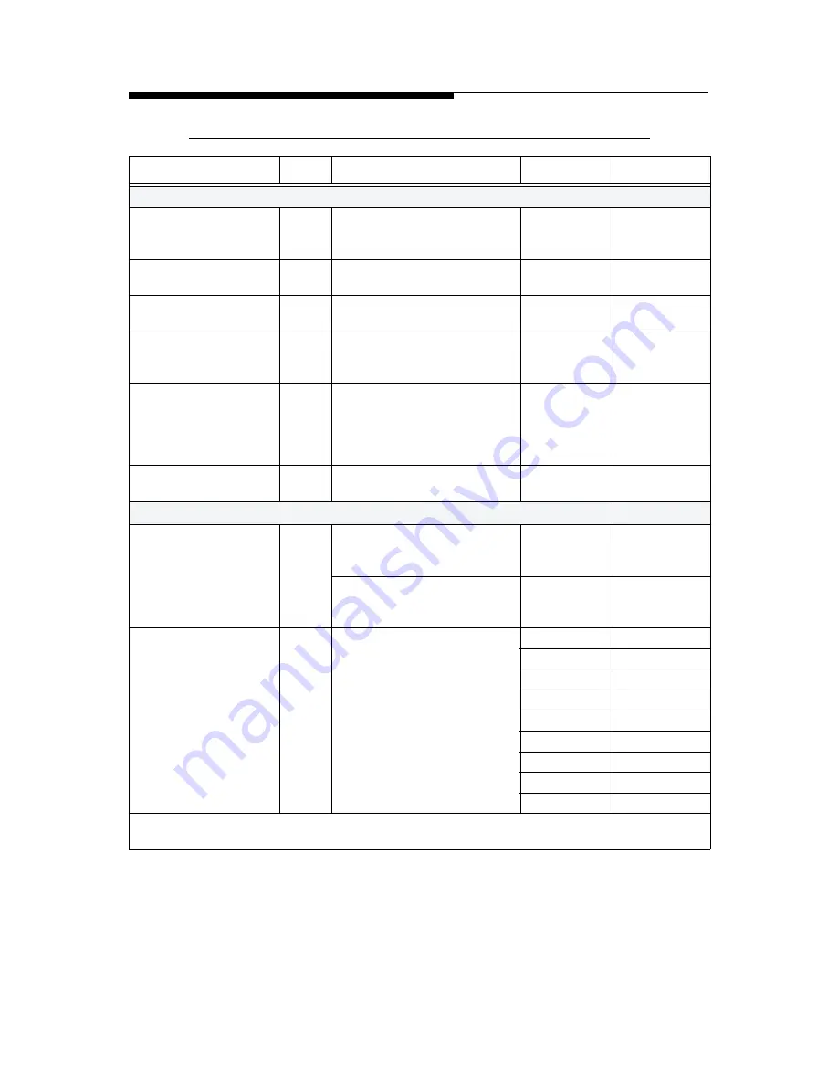 Harris Atlas DVL1100 Technical Manual Download Page 30