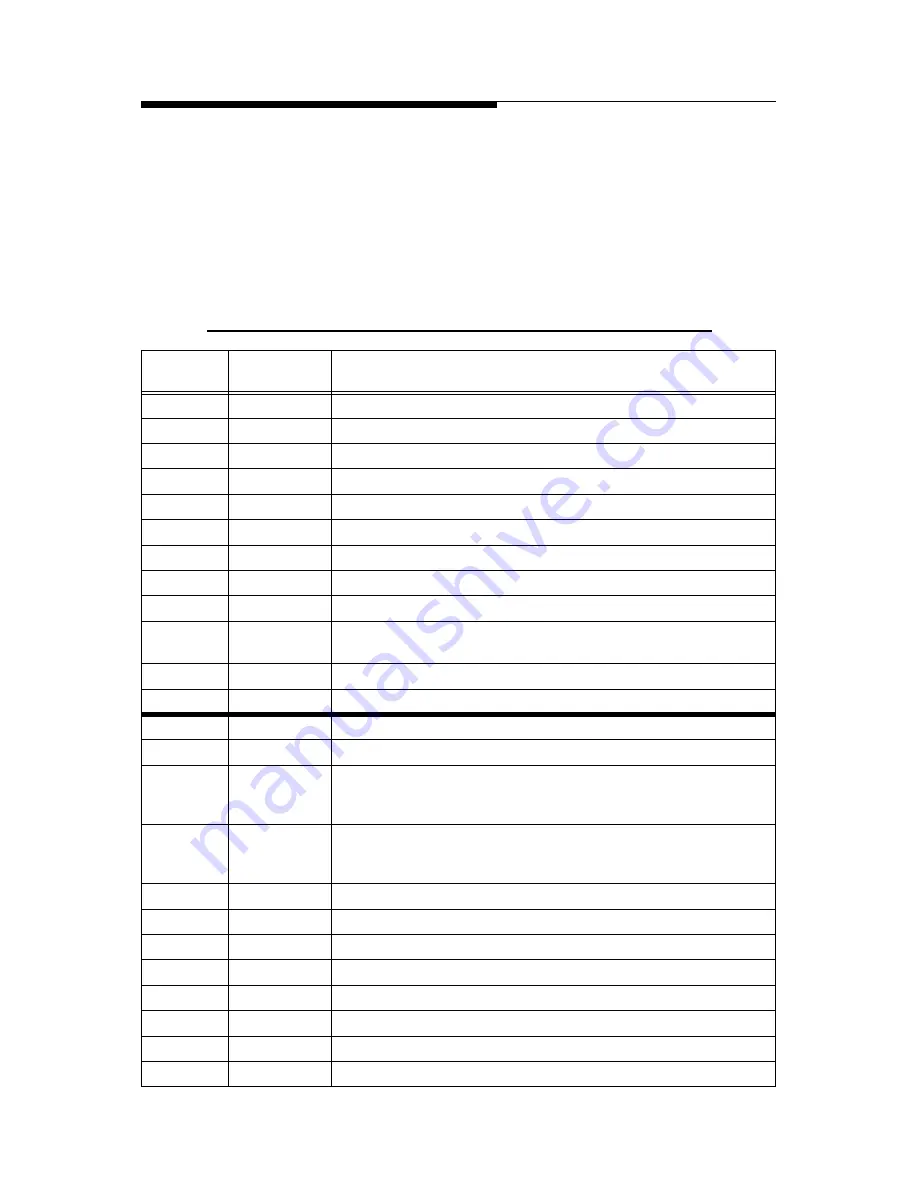 Harris Atlas DVL1100 Technical Manual Download Page 56