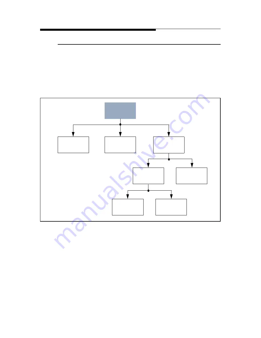 Harris Atlas DVL1100 Technical Manual Download Page 97