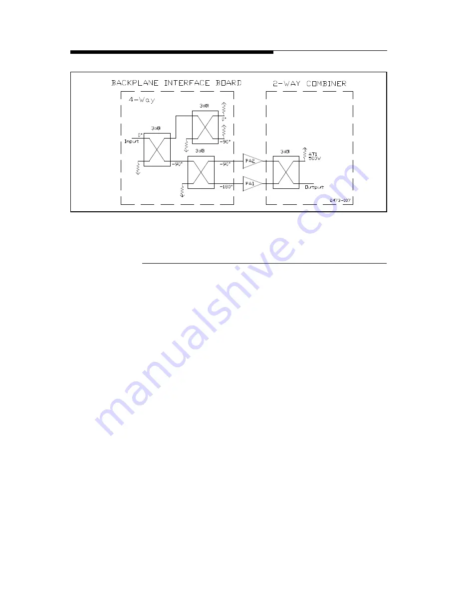 Harris Atlas DVL1100 Technical Manual Download Page 125