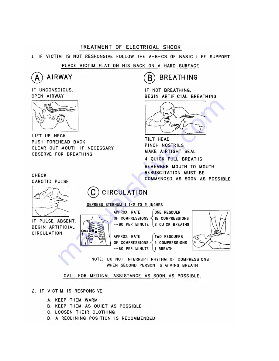 Harris Atlas DVL400 Technical Manual Download Page 8