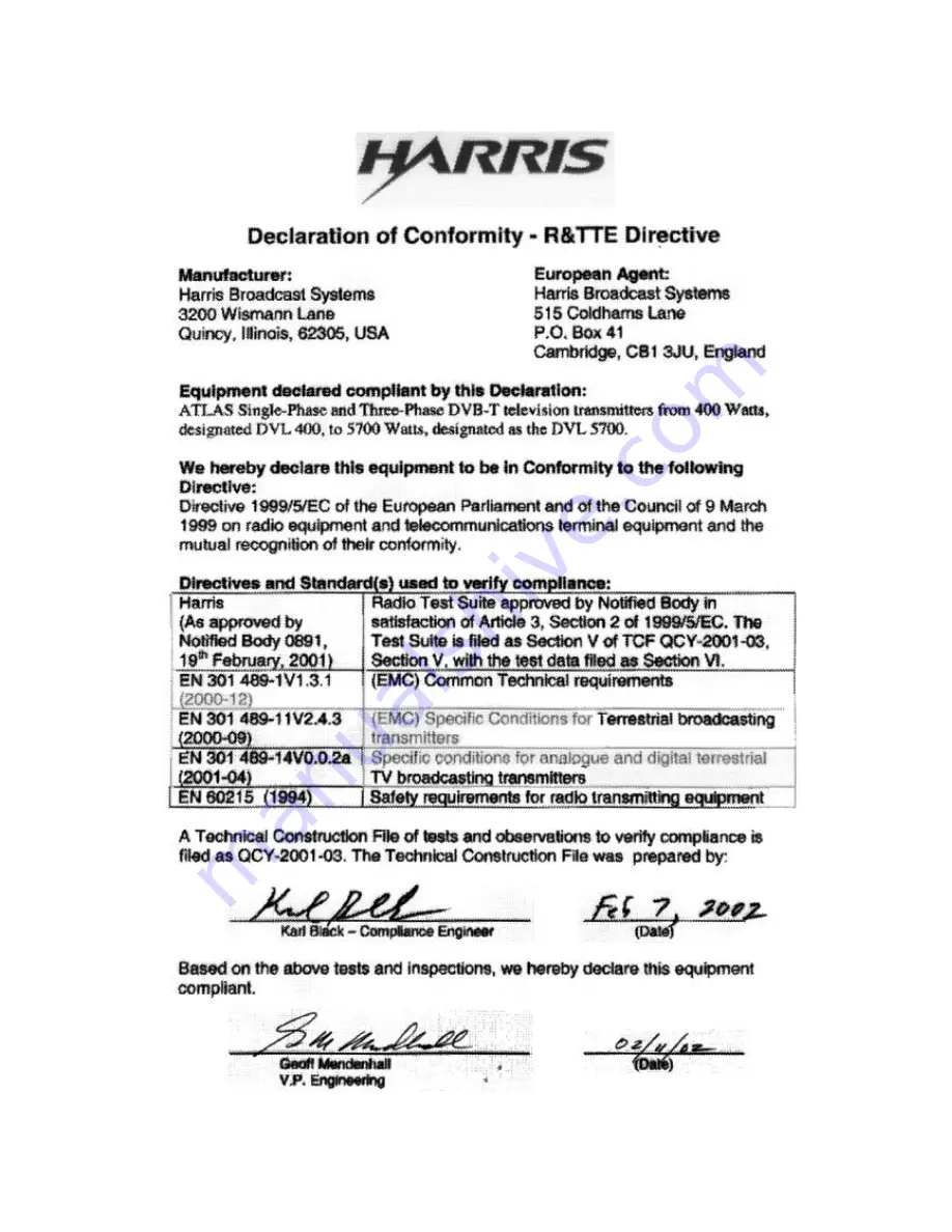 Harris Atlas DVL400 Technical Manual Download Page 11