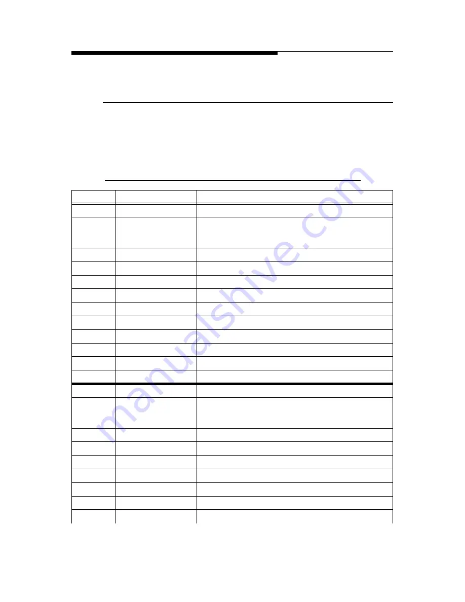 Harris Atlas DVL400 Technical Manual Download Page 57