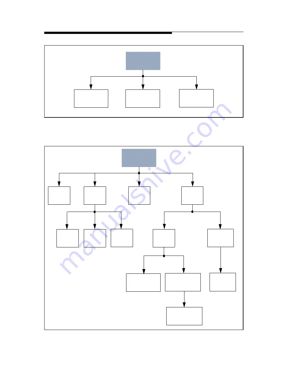 Harris Atlas DVL400 Technical Manual Download Page 99