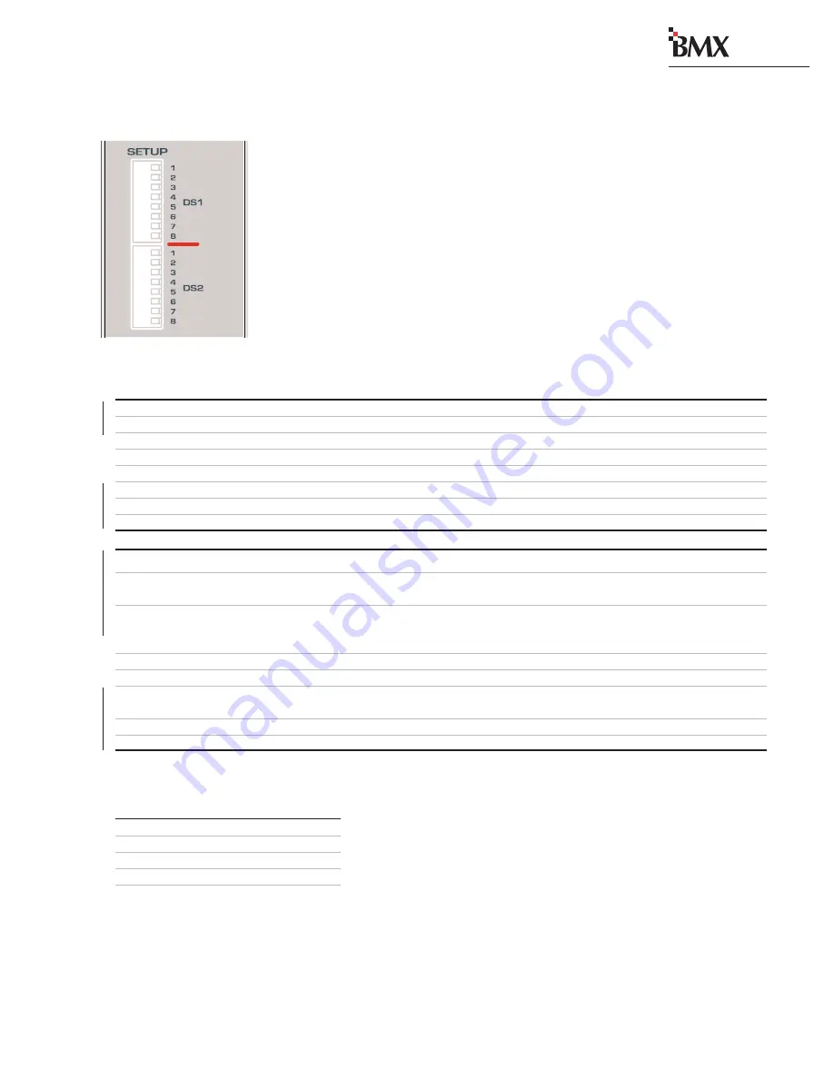 Harris BMXDIGITAL 99-1200-0 Operation & Technical Manual Download Page 37