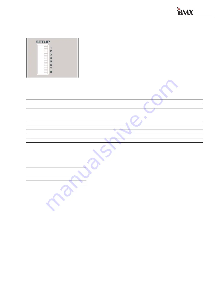 Harris BMXDIGITAL 99-1200-0 Operation & Technical Manual Download Page 41