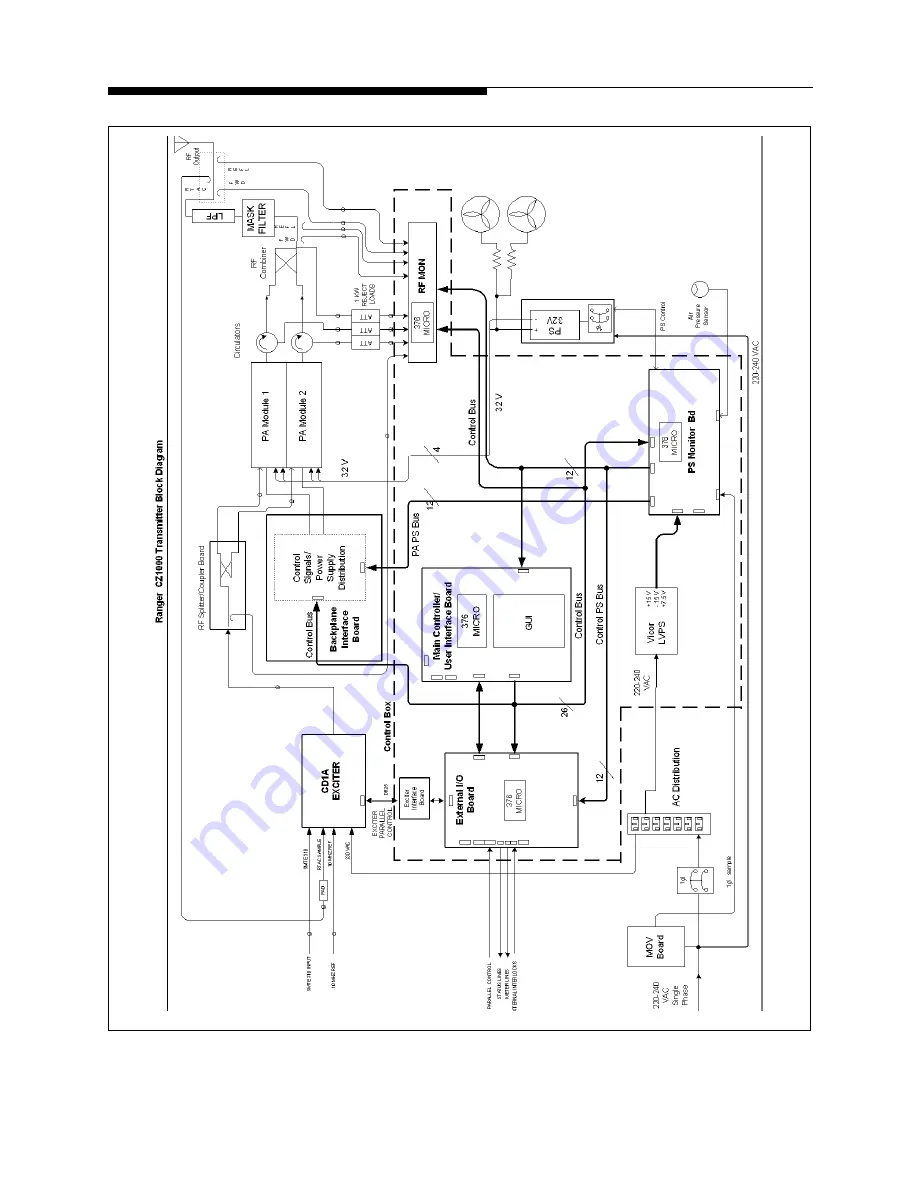 Harris CZ1000F Commissioning Manual Download Page 20