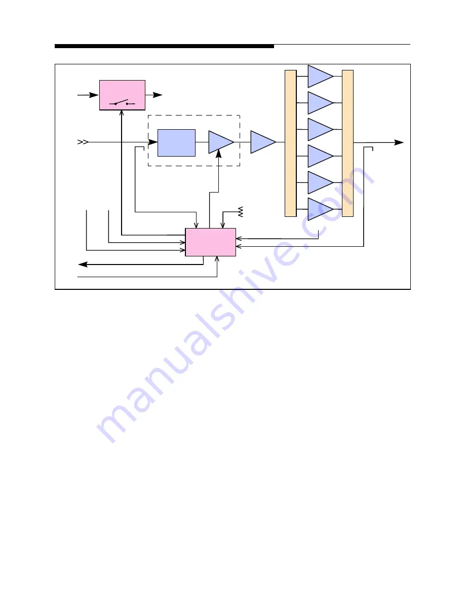 Harris CZ1000F Commissioning Manual Download Page 23