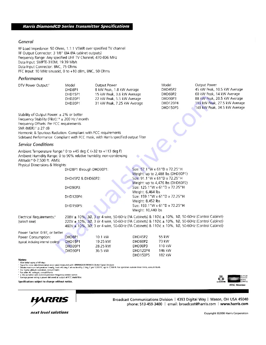 Harris DiamondCD Series Скачать руководство пользователя страница 29