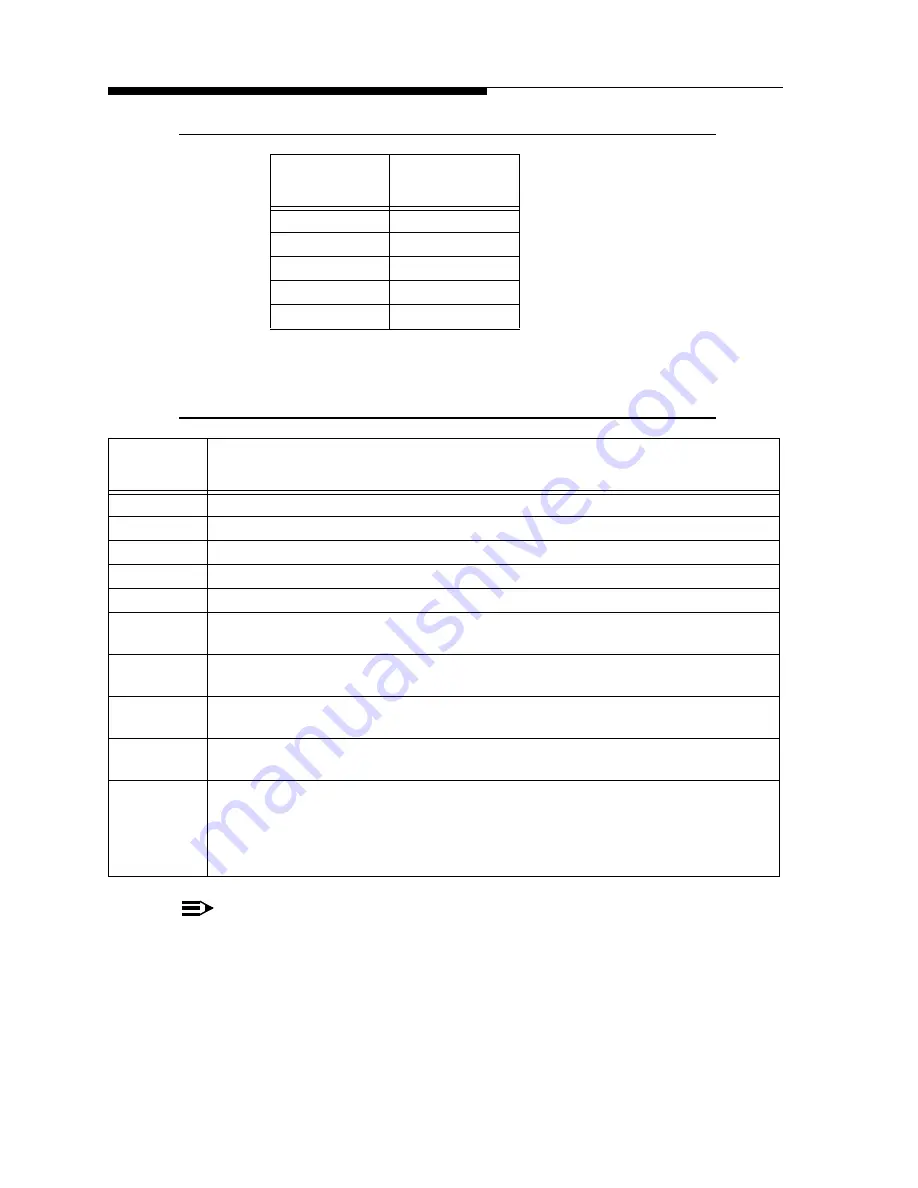 Harris DiamondCD Series Technical Manual Download Page 136