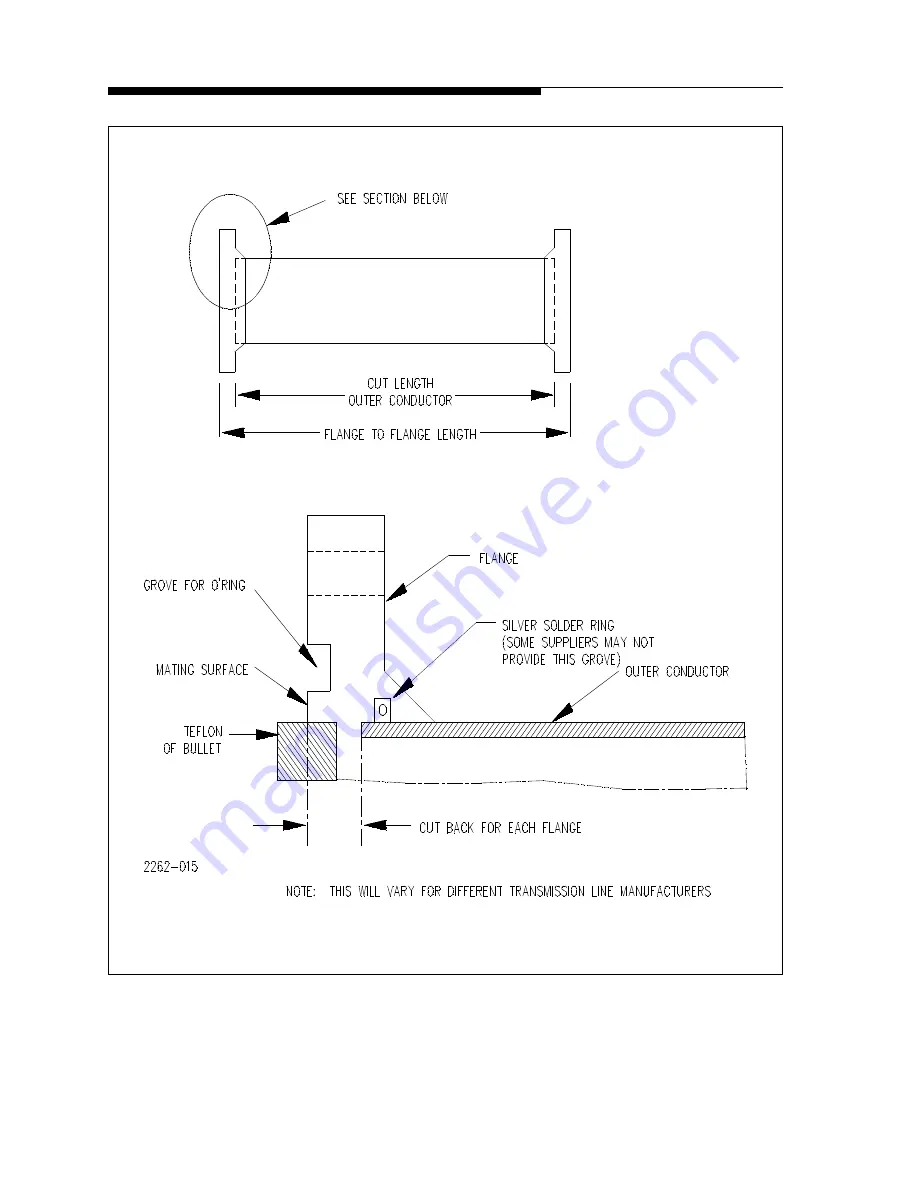 Harris DiamondCD Series Technical Manual Download Page 213