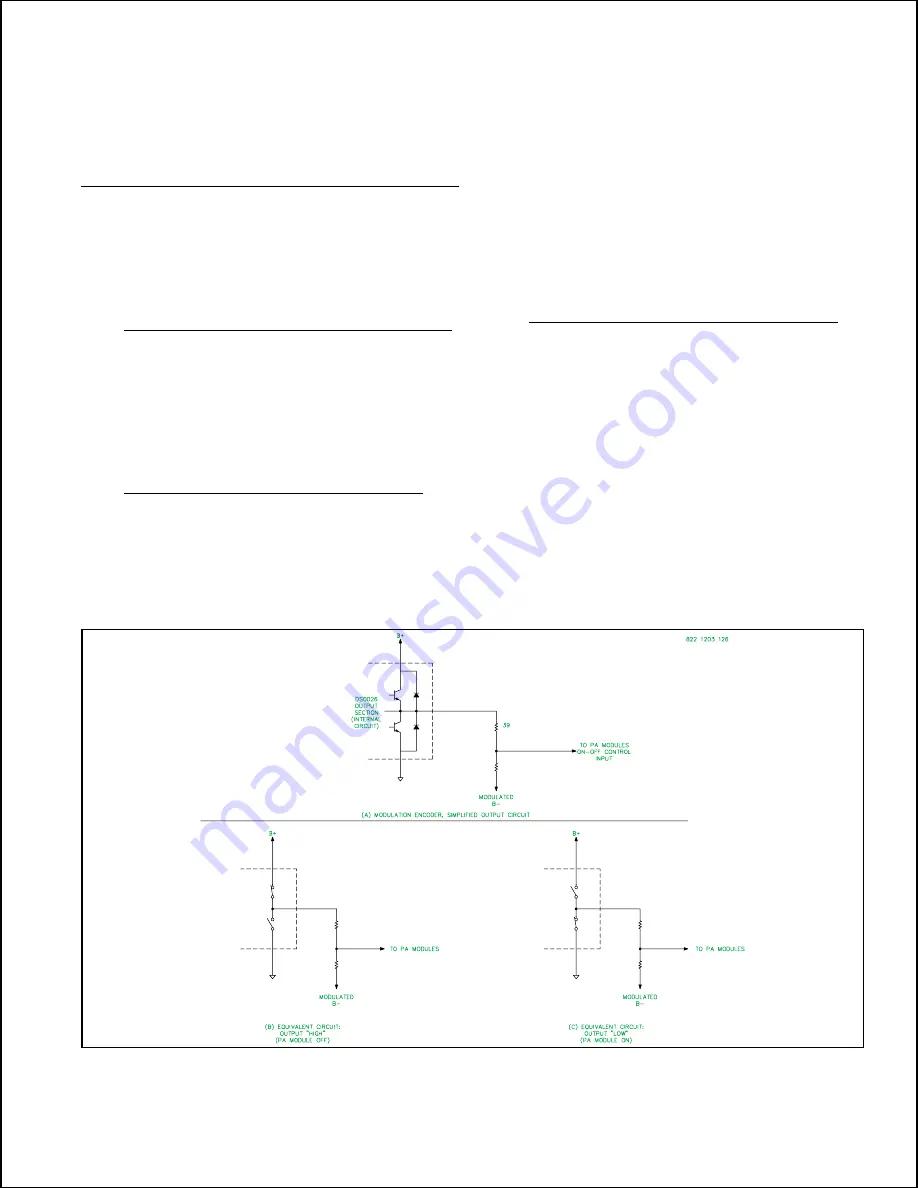 Harris DX 25U Скачать руководство пользователя страница 201