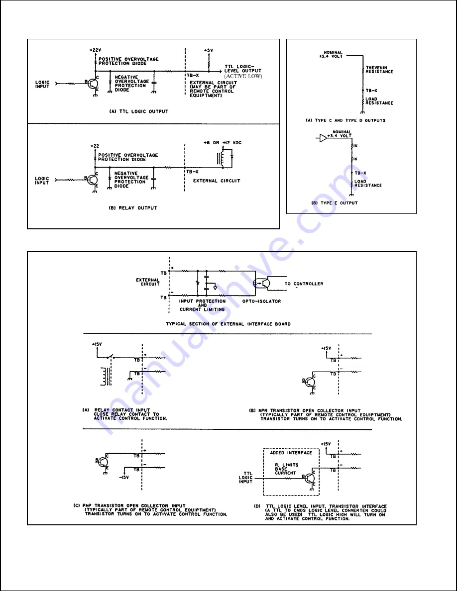 Harris DX 25U Скачать руководство пользователя страница 214