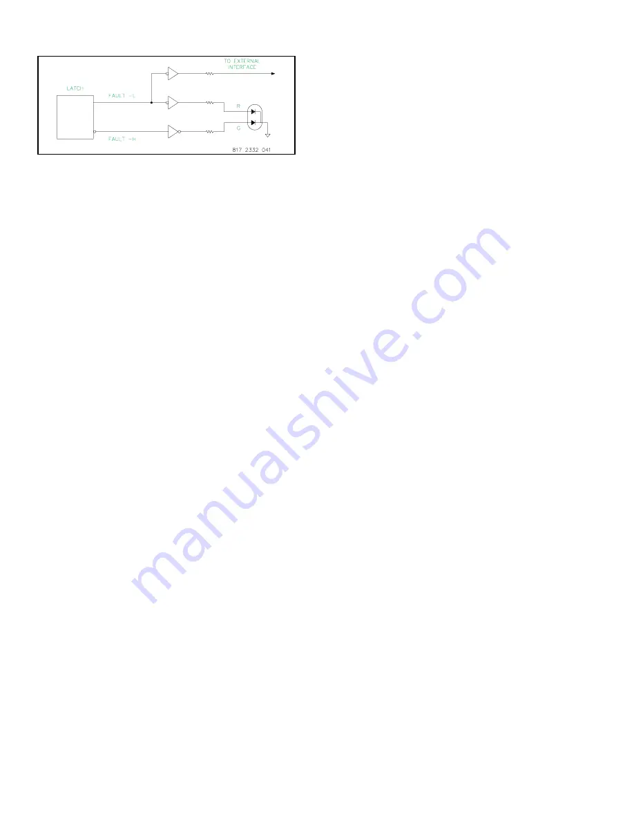 Harris DX 25U Technical Manual Download Page 246