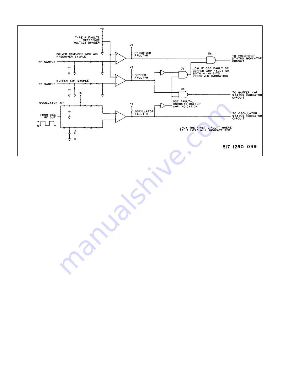 Harris DX 25U Technical Manual Download Page 260