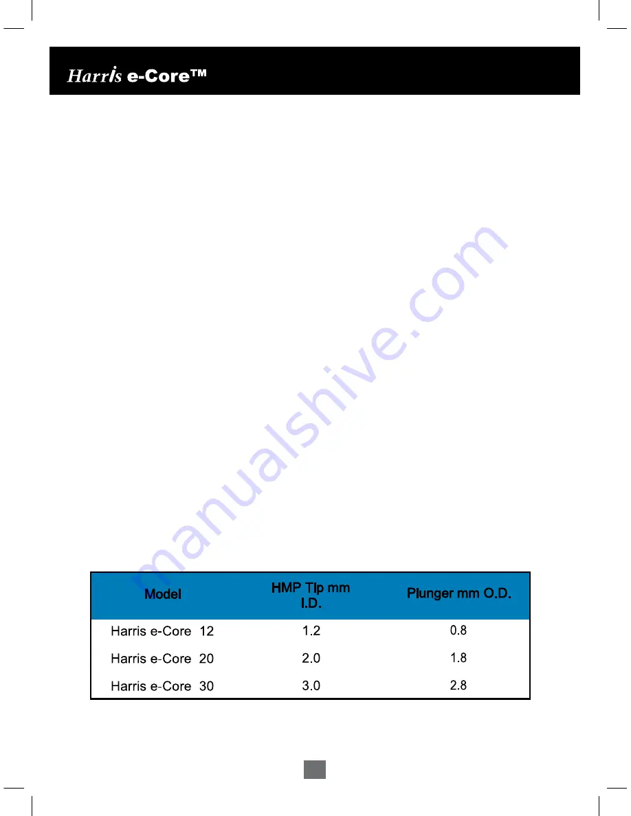 Harris e-Core User Manual Download Page 6