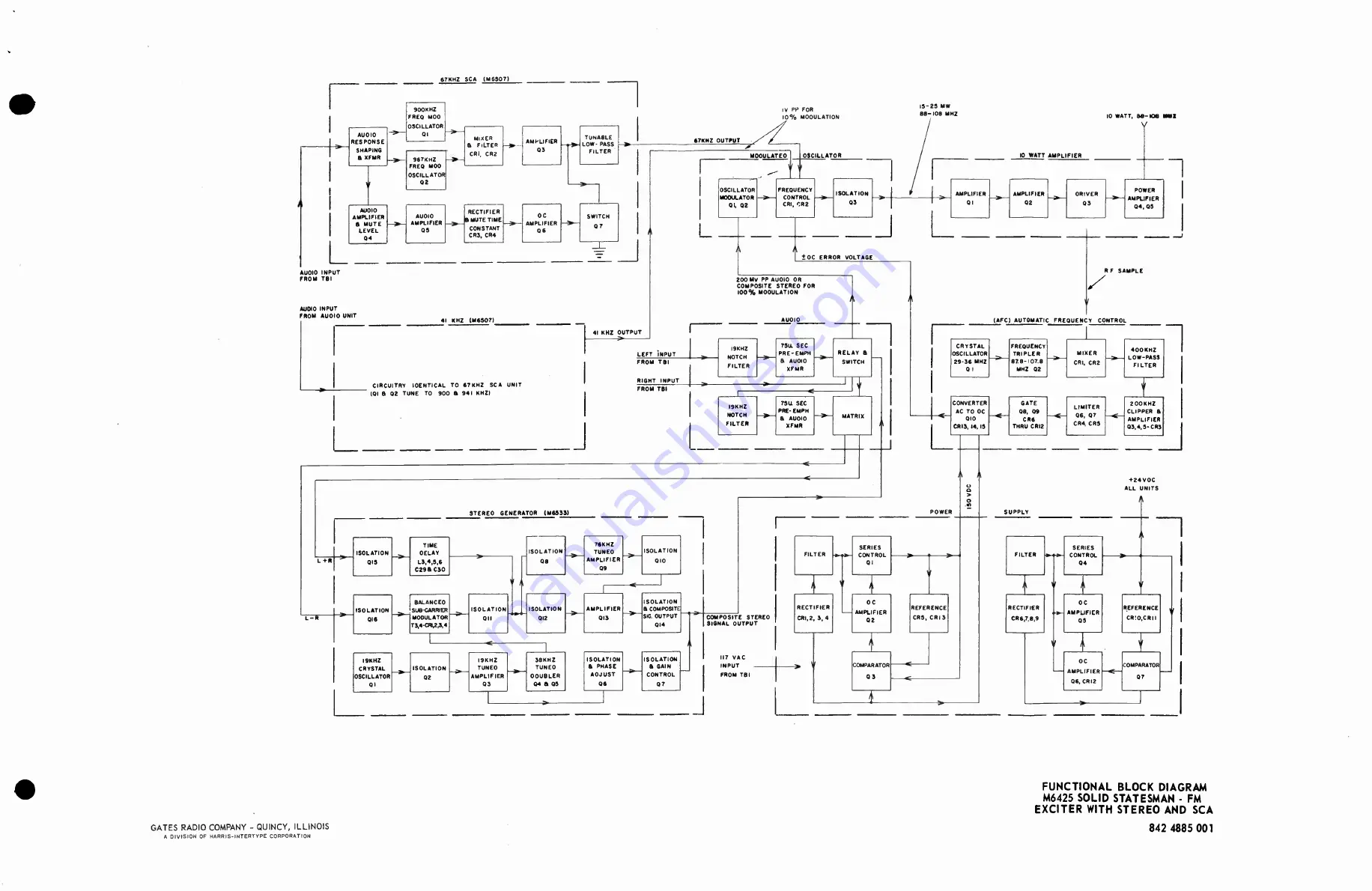 Harris GATES M-6573 Скачать руководство пользователя страница 60