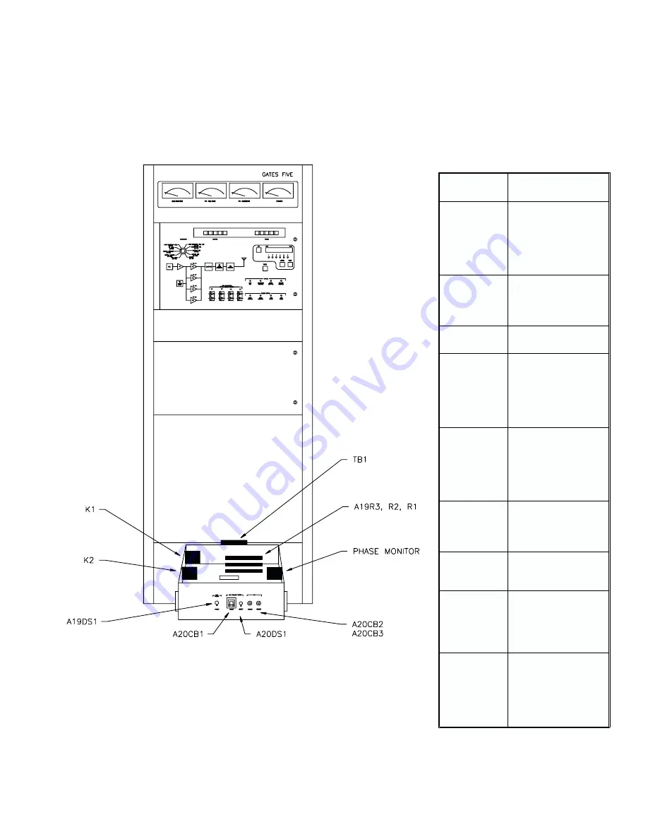 Harris Gates One 994 9202 002 Скачать руководство пользователя страница 25