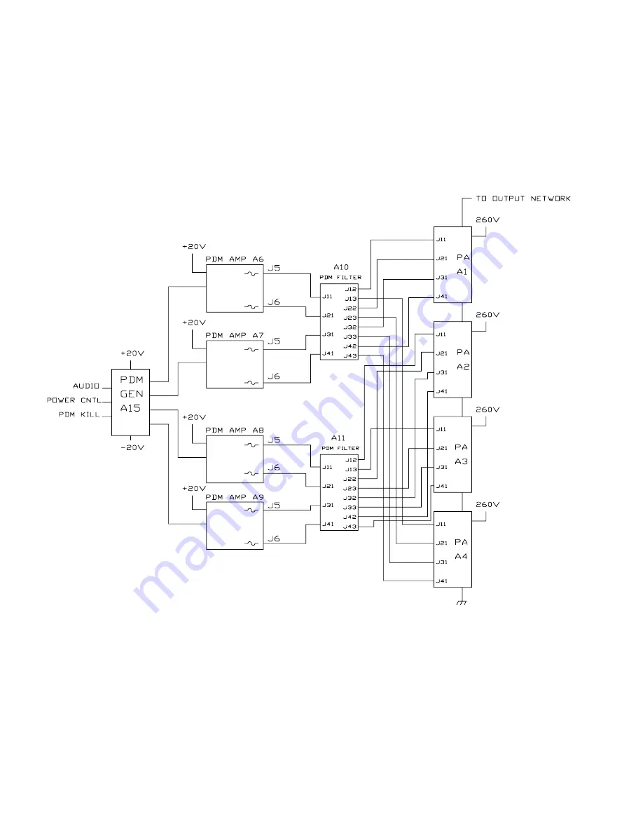 Harris Gates One 994 9202 002 Technical Manual Download Page 40