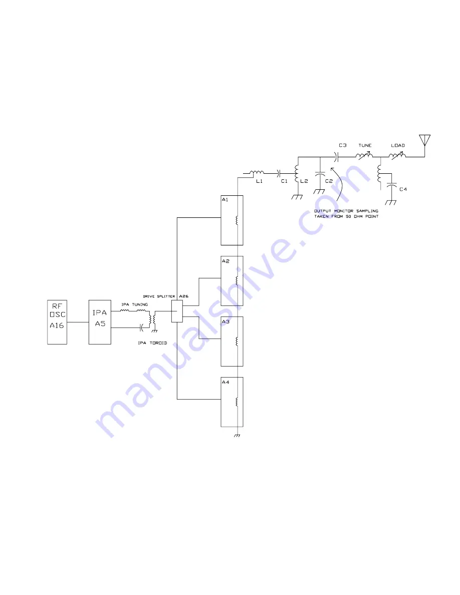 Harris Gates One 994 9202 002 Technical Manual Download Page 43