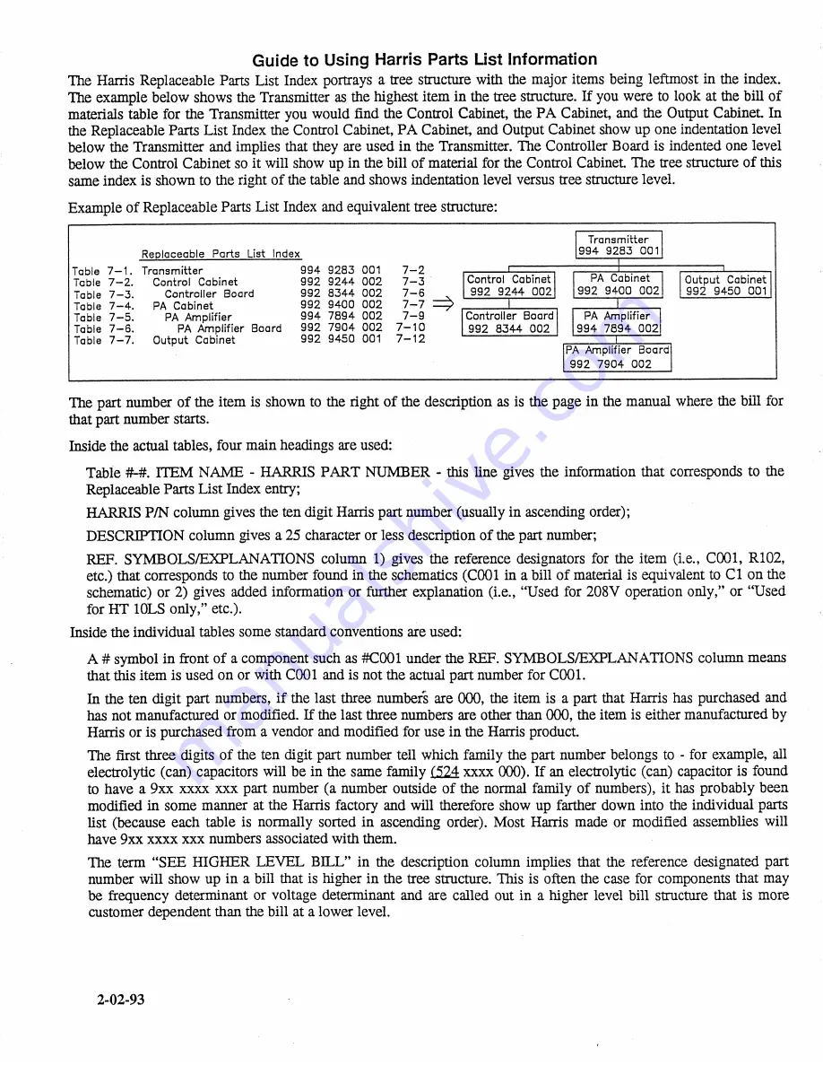 Harris HT 35CD Technical Manual Download Page 5