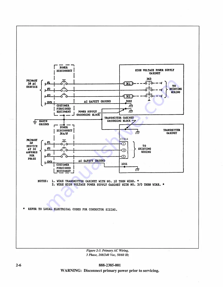 Harris HT 35CD Technical Manual Download Page 30