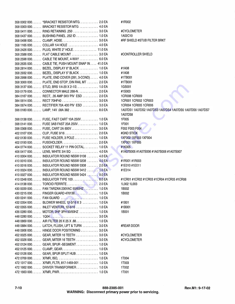 Harris HT 35CD Technical Manual Download Page 130