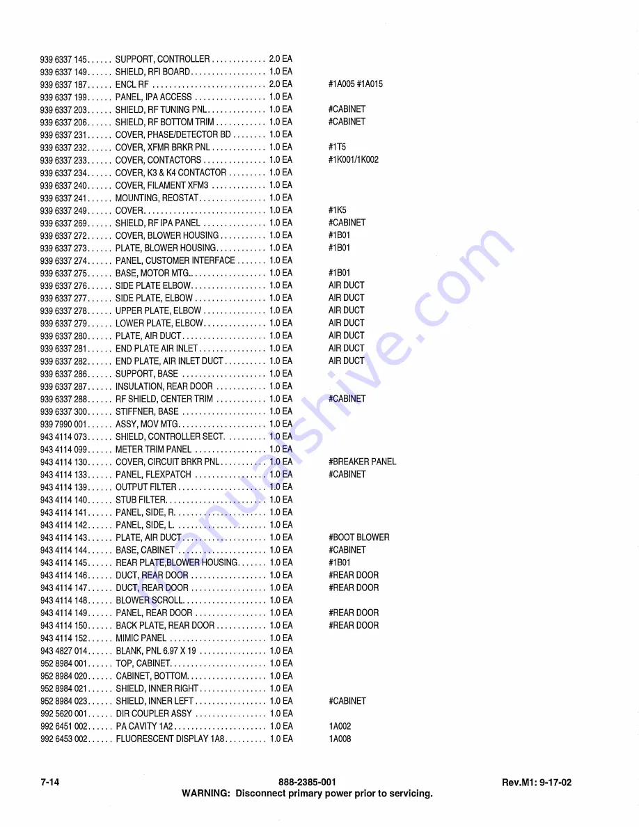 Harris HT 35CD Скачать руководство пользователя страница 134