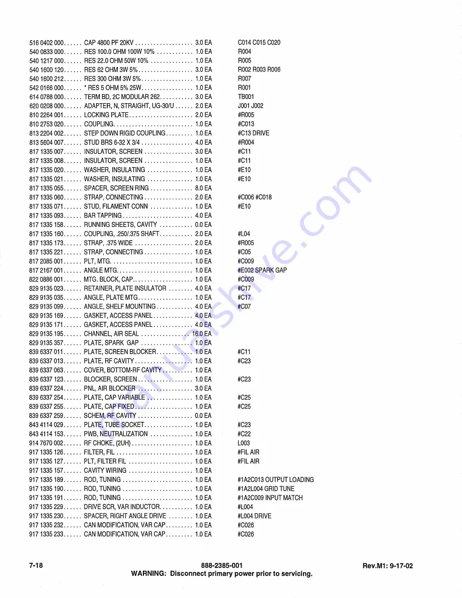 Harris HT 35CD Technical Manual Download Page 138