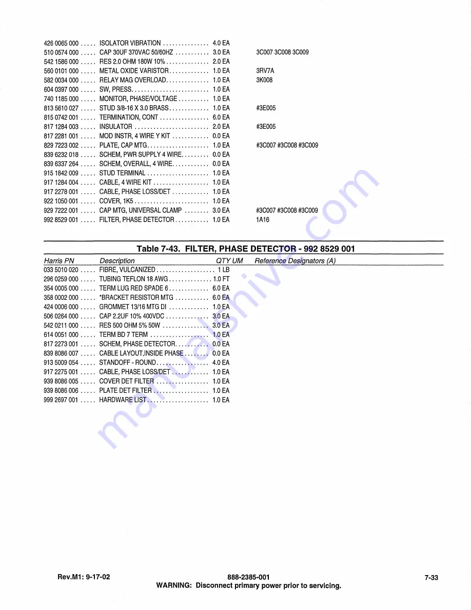 Harris HT 35CD Technical Manual Download Page 153