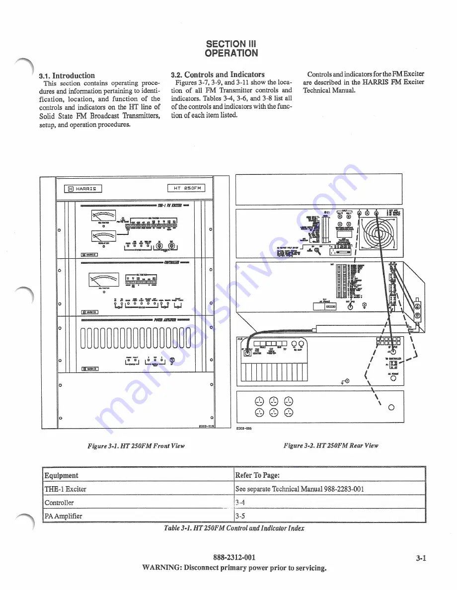 Harris HT250FM Скачать руководство пользователя страница 19